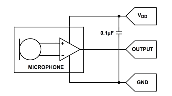 回路図 - TDK InvenSense ICS-40212評価ボード